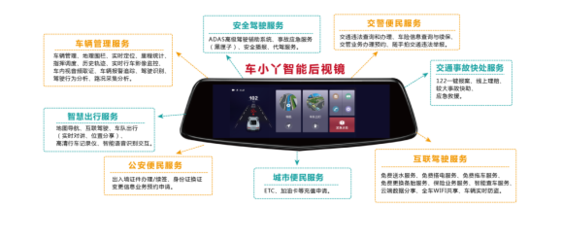 智能導航融合終端服務 武漢交管邁入“互聯網+”智慧治理新階段