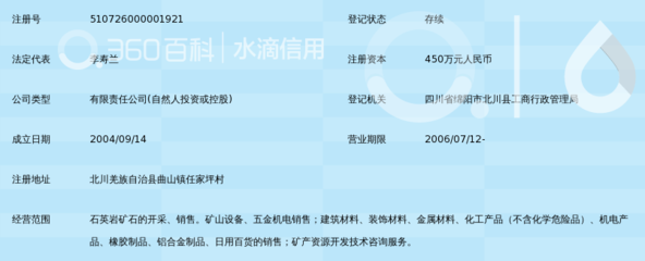 北川縣三佳礦產資源開發與建筑裝飾材料銷售的發展與前景